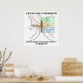 人生は蚊に食われるのを待ち受けないようなものだ ポスター (キッチン)