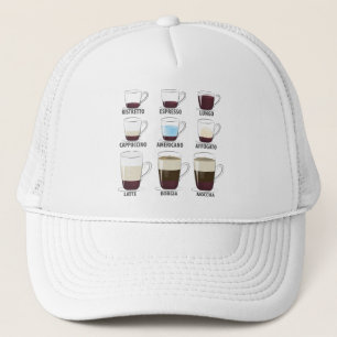 人生は重要な選択のコーヒーに満ちおもしろいている キャップ