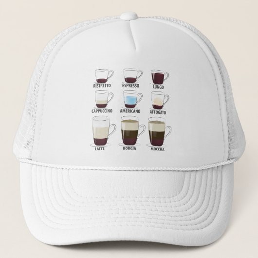 人生は重要な選択のコーヒーに満ちおもしろいている キャップ (正面)