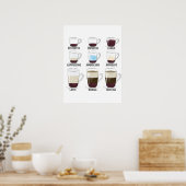 人生は重要な選択のコーヒーに満ちおもしろいている ポスター (キッチン)