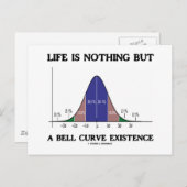 人生は鐘曲線の存在に過ぎぬ ポストカード (正面/裏面)