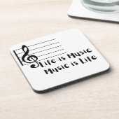 人生は音楽、音楽は生命 コースター (左側)