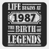 人生は1987年に始まる伝説の誕生35誕生日 スクエアシール (正面)