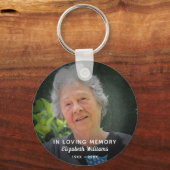 人生カスタムの愛する記憶のお祝いの中の写真 キーホルダー (正面)