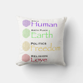人種：人間発祥の地：地球の政治：自由Re クッション