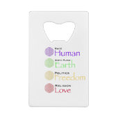 人種:人間発祥の地:地球の政治:自由Re クレジットカード栓抜き (裏面)