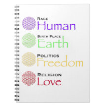 人種：人間発祥の地：地球の政治：自由Re