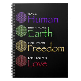 人種：人間発祥の地：地球の政治：自由Re ノートブック