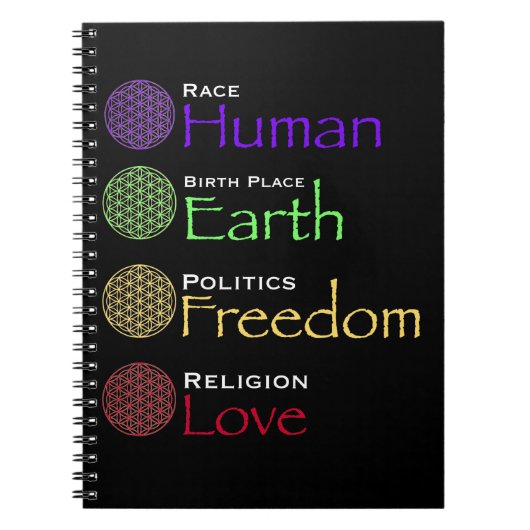 人種：人間発祥の地：地球の政治：自由Re ノートブック (正面)