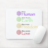 人種:人間発祥の地:地球の政治:自由Re マウスパッド (マウス)