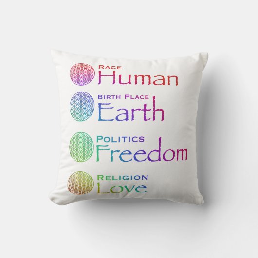 人種：人間発祥の地：地球政治：自由 クッション (正面)