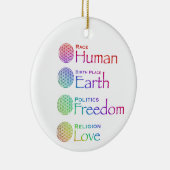 人種：人間発祥の地：地球政治：自由 セラミックオーナメント (右)