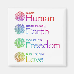 人種:人間発祥の地:地球政治:自由 マグネット