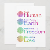 人種：人間発祥の地：地球政治：自由 招待状 (正面/裏面)