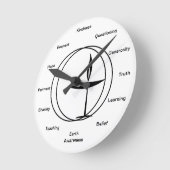 人道ウォールクロック ラウンド壁時計 (傾斜)