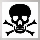 人間のスカル ポスター (正面)