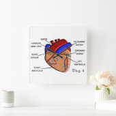 人間のハートの図表の時計 スクエア壁時計 (ホーム)