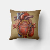 人間のハートの枕 クッション (裏面)