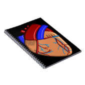 人間のハートのiPhoneおよび電子工学のケース ノートブック (右側)