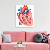 人間のハートインテリア キャンバスプリント (インサイチュ (リビング))