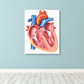 人間のハートインテリア キャンバスプリント (インサイチュ (ウッドフロア))