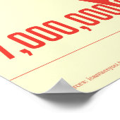 人間の体のポスター ポスター (角)