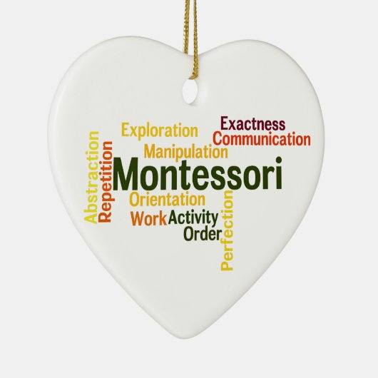 人間の傾向の単語の芸術版1 セラミックオーナメント (右)