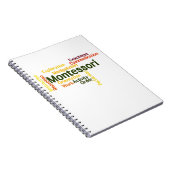 人間の傾向の単語の芸術版1 ノートブック (右側)