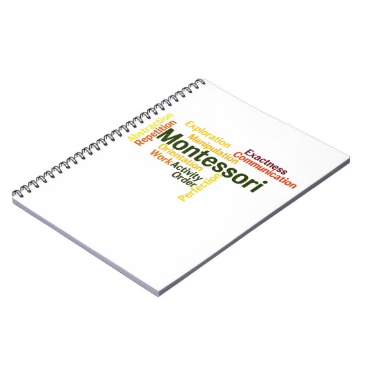 人間の傾向の単語の芸術版1 ノートブック (左側)