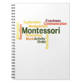 人間の傾向の単語の芸術版1 ノートブック (正面)