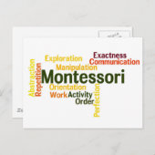 人間の傾向の単語の芸術版1 ポストカード (正面/裏面)