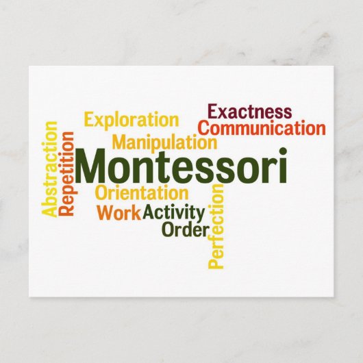 人間の傾向の単語の芸術版1 ポストカード (正面)