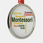 人間の傾向の単語の芸術版1 メタルオーナメント (右)