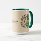 人間の右と右の脳が環境に合わせてカスタマイズ マグカップ (正面右)