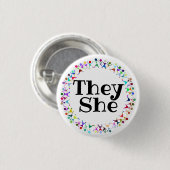 人間の姿の丸ボタンで発音 缶バッジ (正面&裏面)