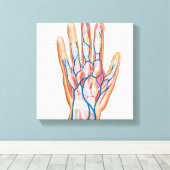 人間の手の背部の解剖学 キャンバスプリント (インサイチュ (ウッドフロア))