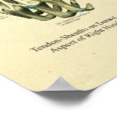 人間の手首解剖図ポスター ポスター (角)