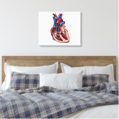人間の横断ハート キャンバスプリント (インサイチュ (寝室))