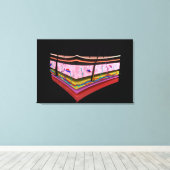 人間の皮膚の層の概念図1 キャンバスプリント (インサイチュ (ウッドフロア))