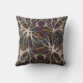 人間の経験感動的ワードアート クッション (裏面)