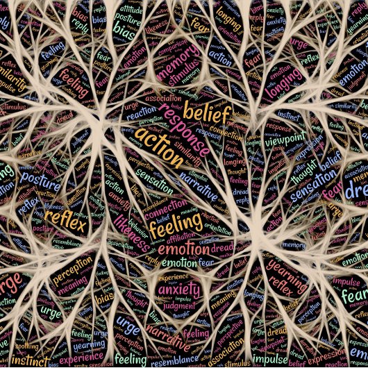 人間の経験感動的ワードアート ポスター