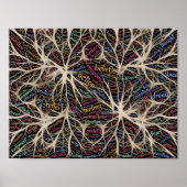 人間の経験感動的ワードアート ポスター (正面)