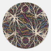 人間の経験感動的ワードアート ラウンドシール (正面)