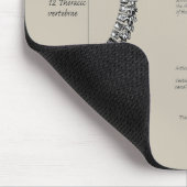 人間の背骨 マウスパッド (コーナー)