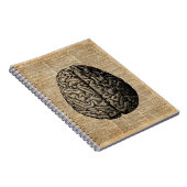 人間の脳のヴィンテージのイラストレーション辞書の芸術 ノートブック (右側)