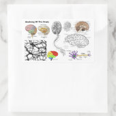 人間の脳の人間の構造人気があるの構造 長方形シール (バッグ)