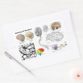 人間の脳の人間の構造人気があるの構造 長方形シール (封筒)