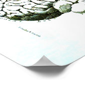 人間の脳の医学的イラストレーション ポスター (角)