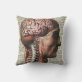 人間の脳の解剖学 クッション (裏面)