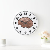 人間の脳時計 ラージ壁時計 (ホーム)